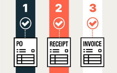 What is 3-Way Matching in Accounts Payable?
