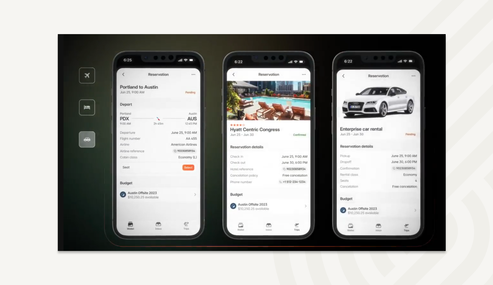 A global inventory of flights car rentals and hotels