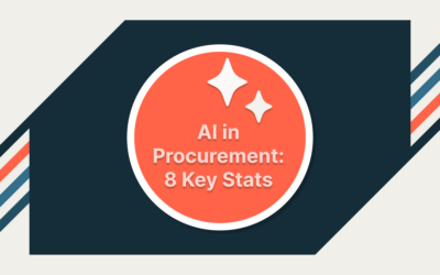 8 Stats That Show Trends For AI In Procurement In 2024