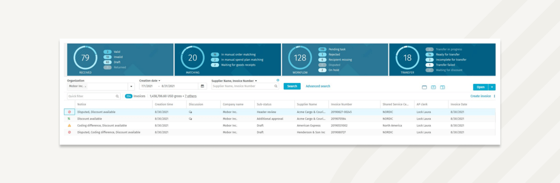 Basware - Automated capturing of invoices in all formats