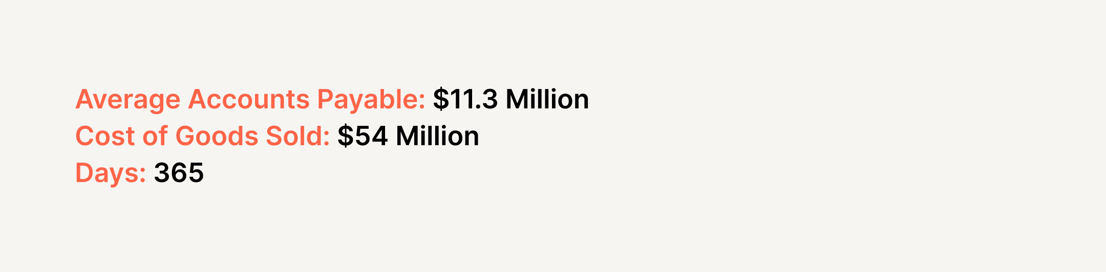 Days payable outstanding formula