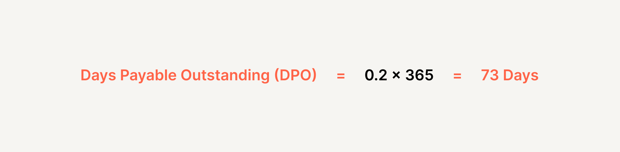 Days payable outstanding calculation
