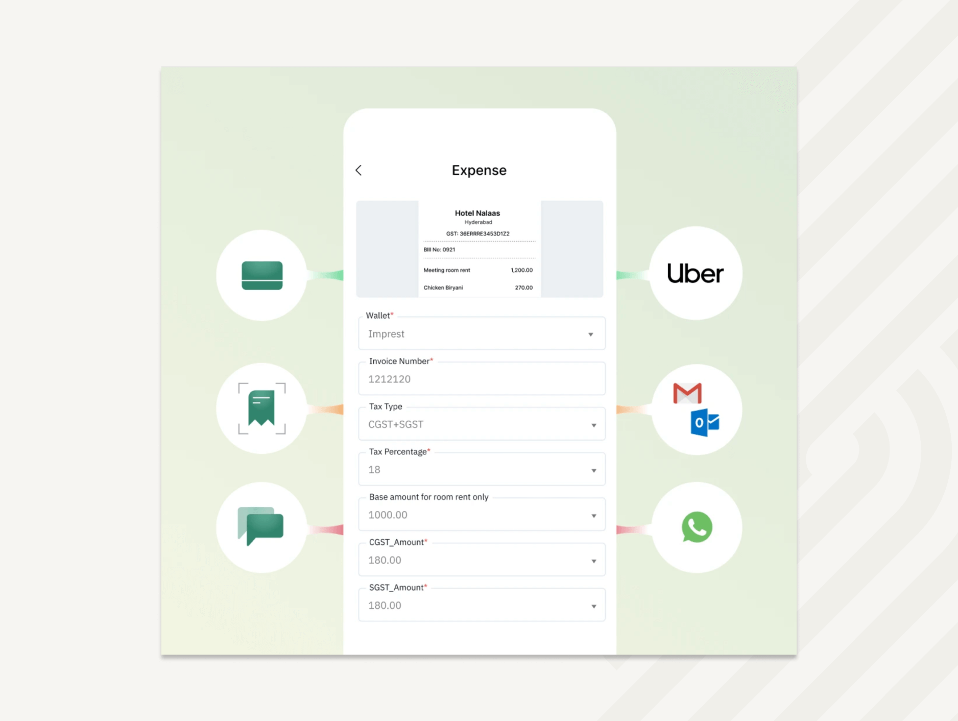 Extracts expense data from multiple sources