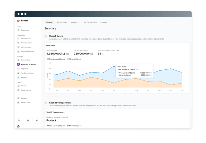 Airbase simplifies purchasing in organizations for all areas including procurement, AP Automation, employee expense management, and corporate cards.