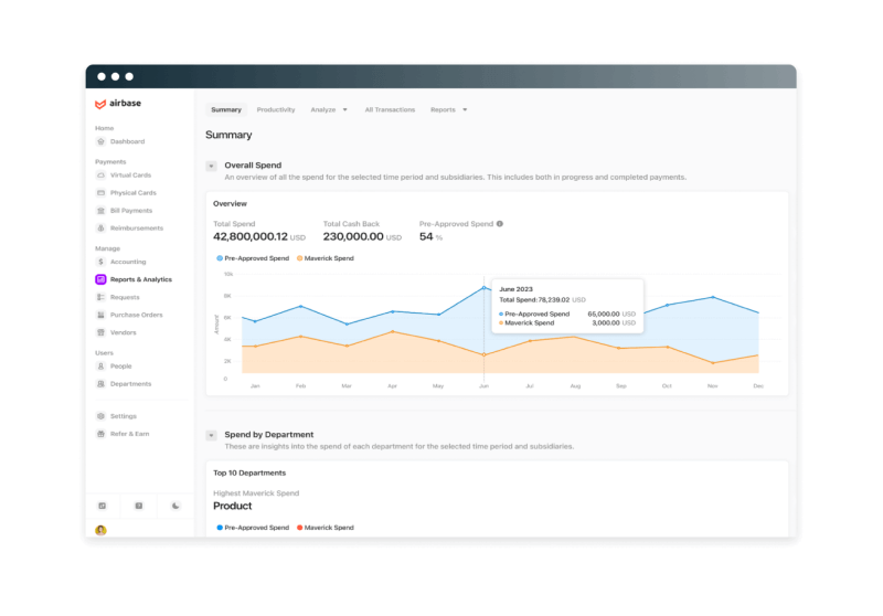 Screenshot of Airbase's dashboard