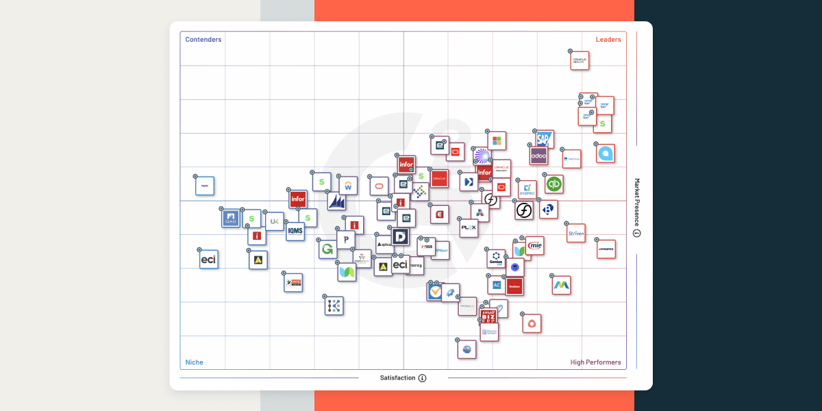 G2-grid