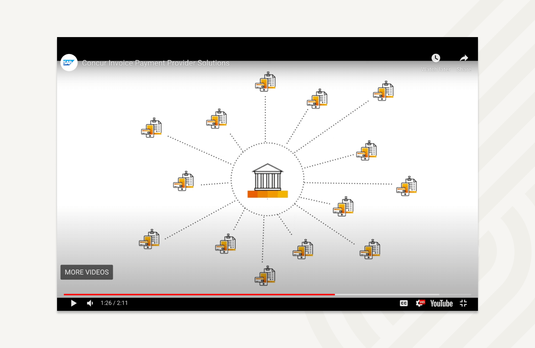 Receipt capturing is automated through supplier integrations