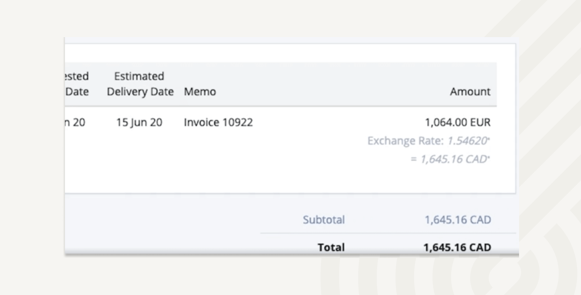Currency is converted automatically.