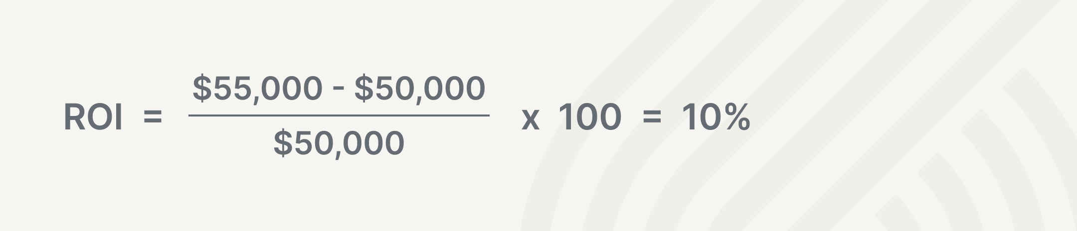 ROI in first year - Alternative A