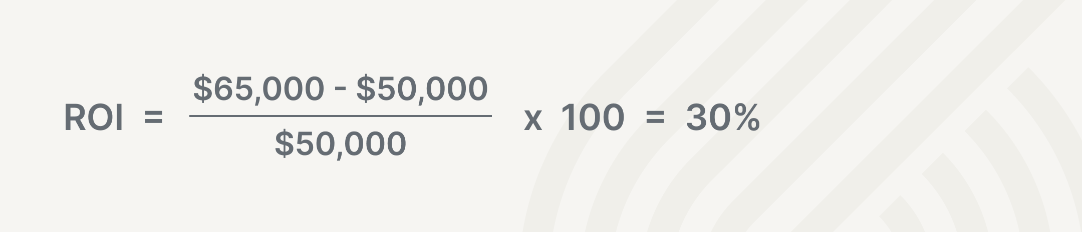 ROI in first year - Alternative B