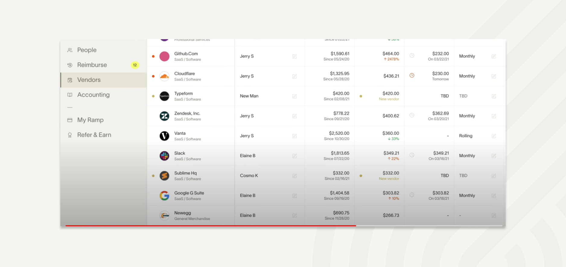 Ramp collates all subscriptions in one place