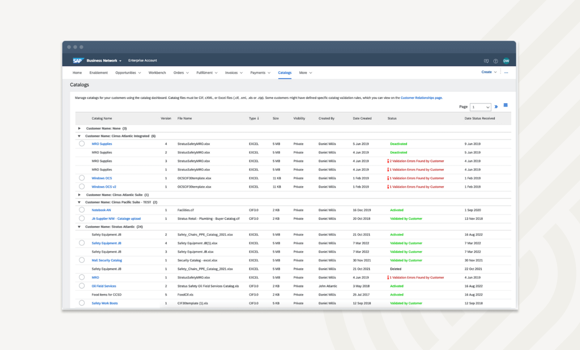 Admins can see how requests impact budgets  