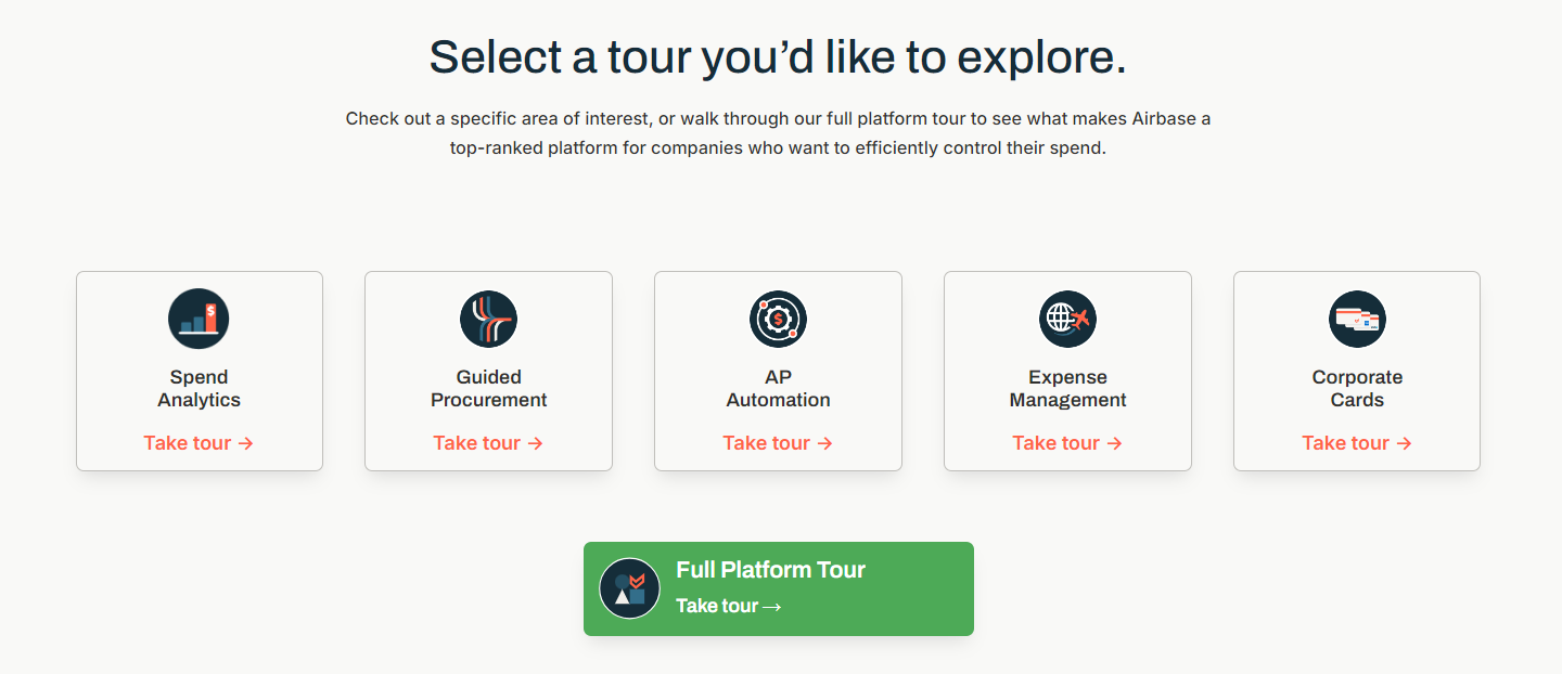 Airbase self-guided interactive tour