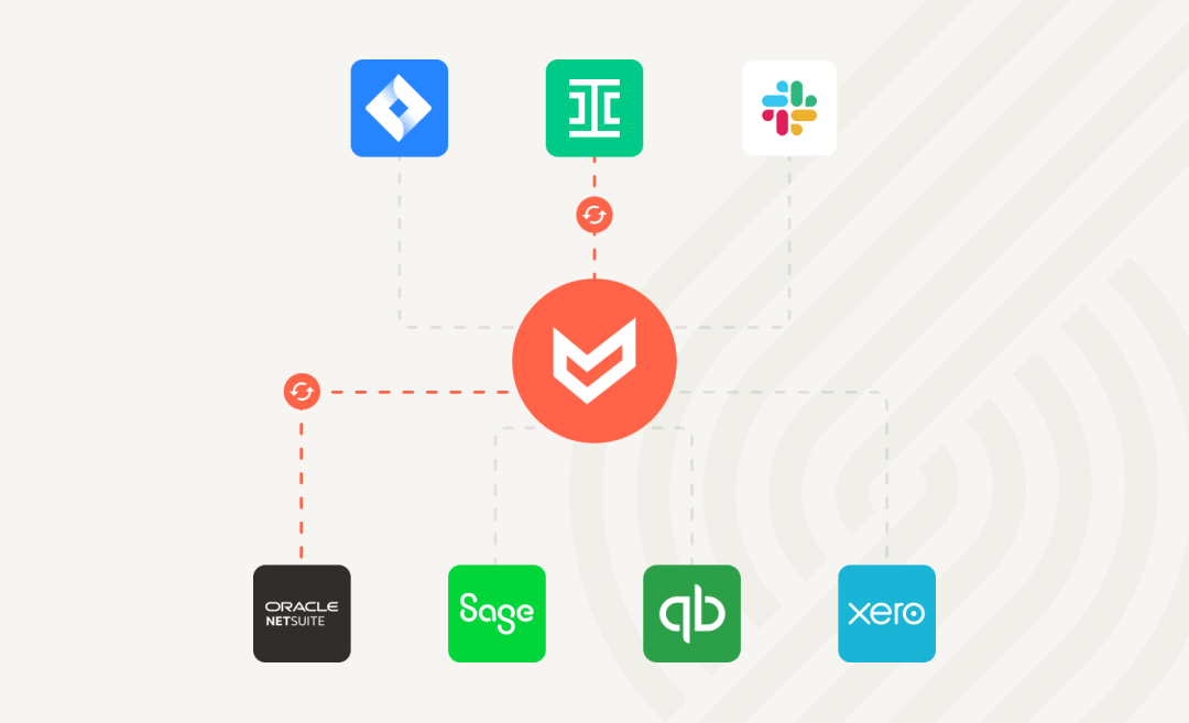 Some Airbase integrations