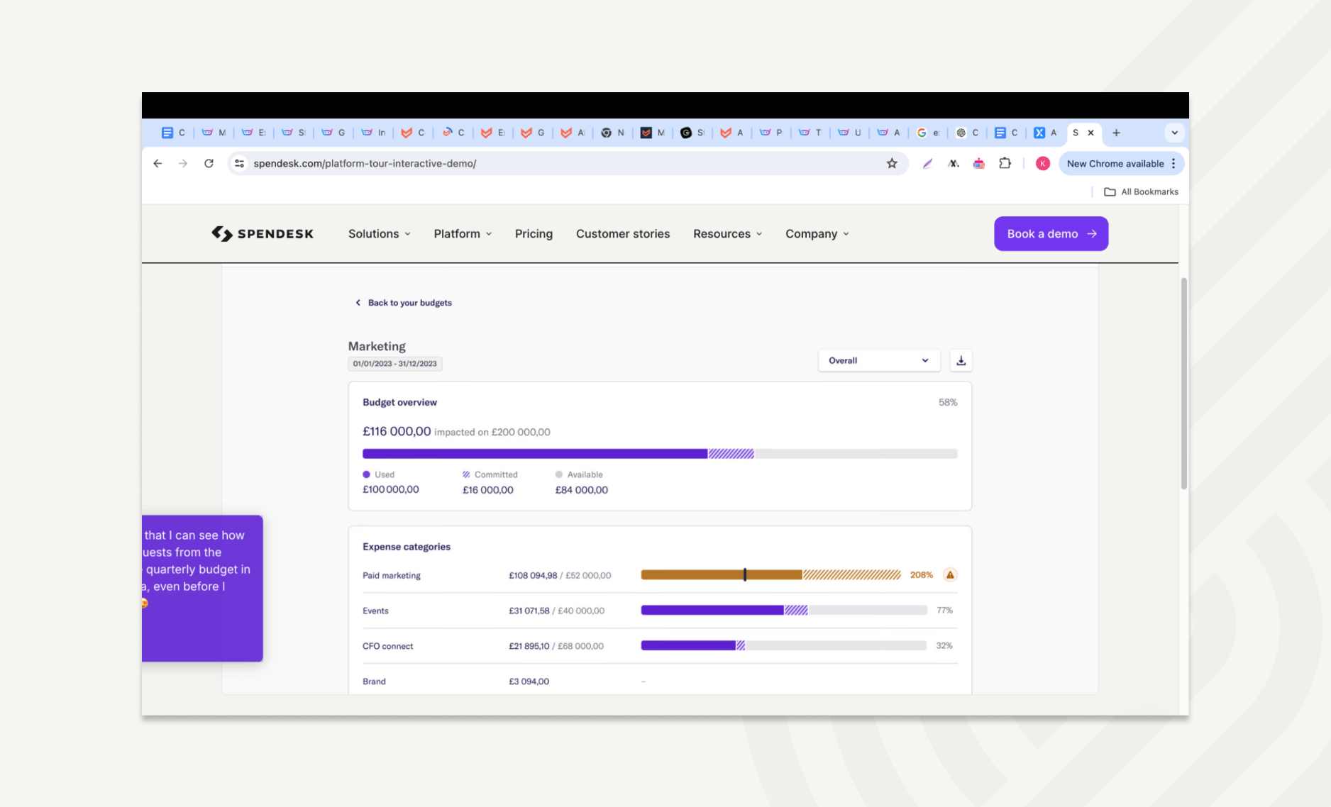 Admins can see how requests impact budgets  