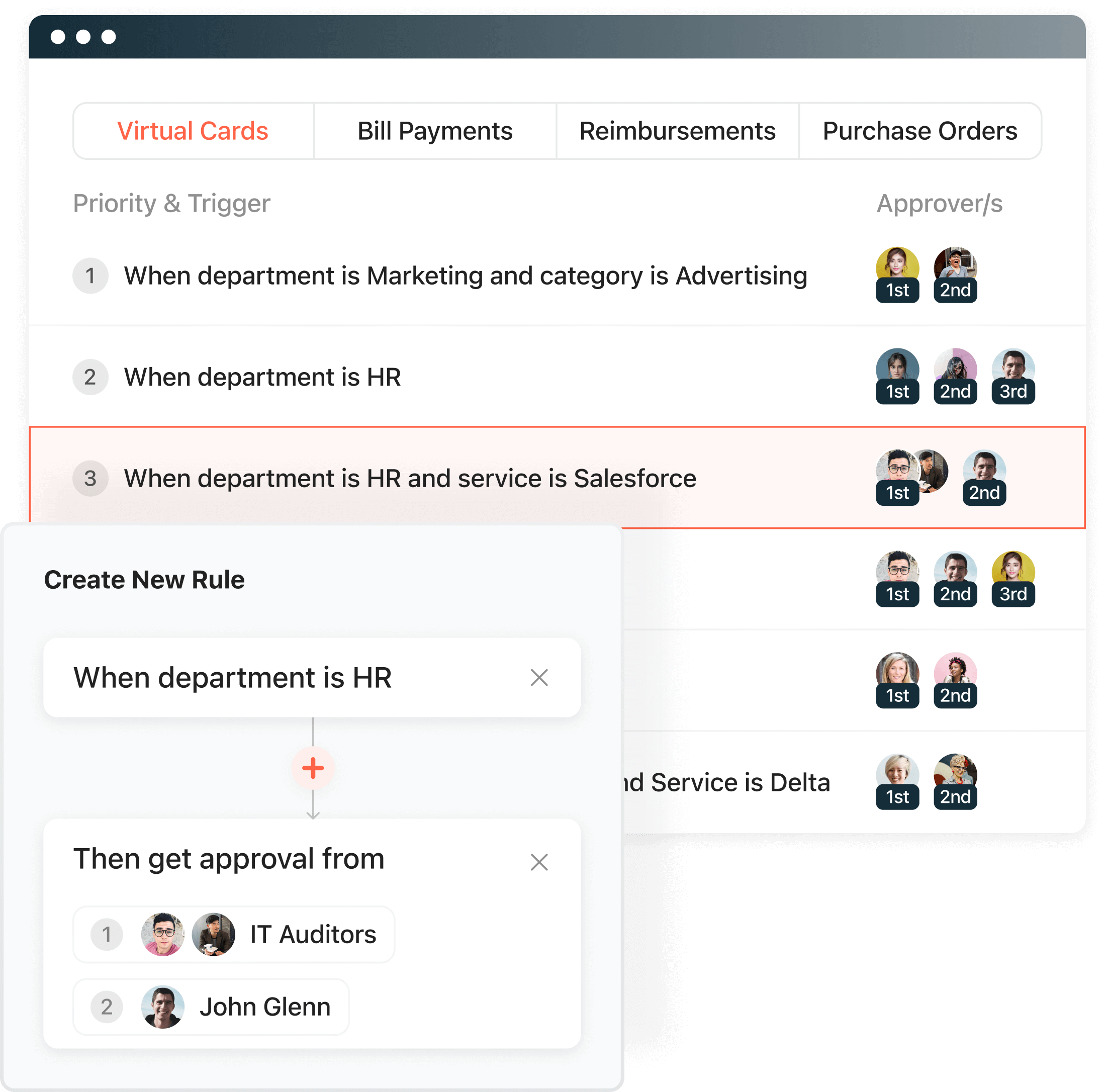 approval workflows