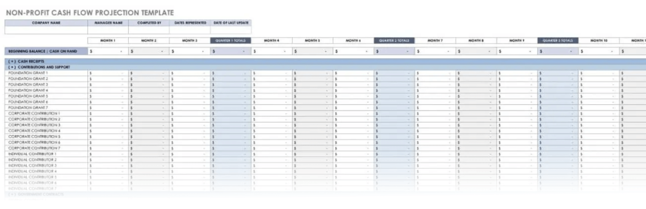 cash flow budget template