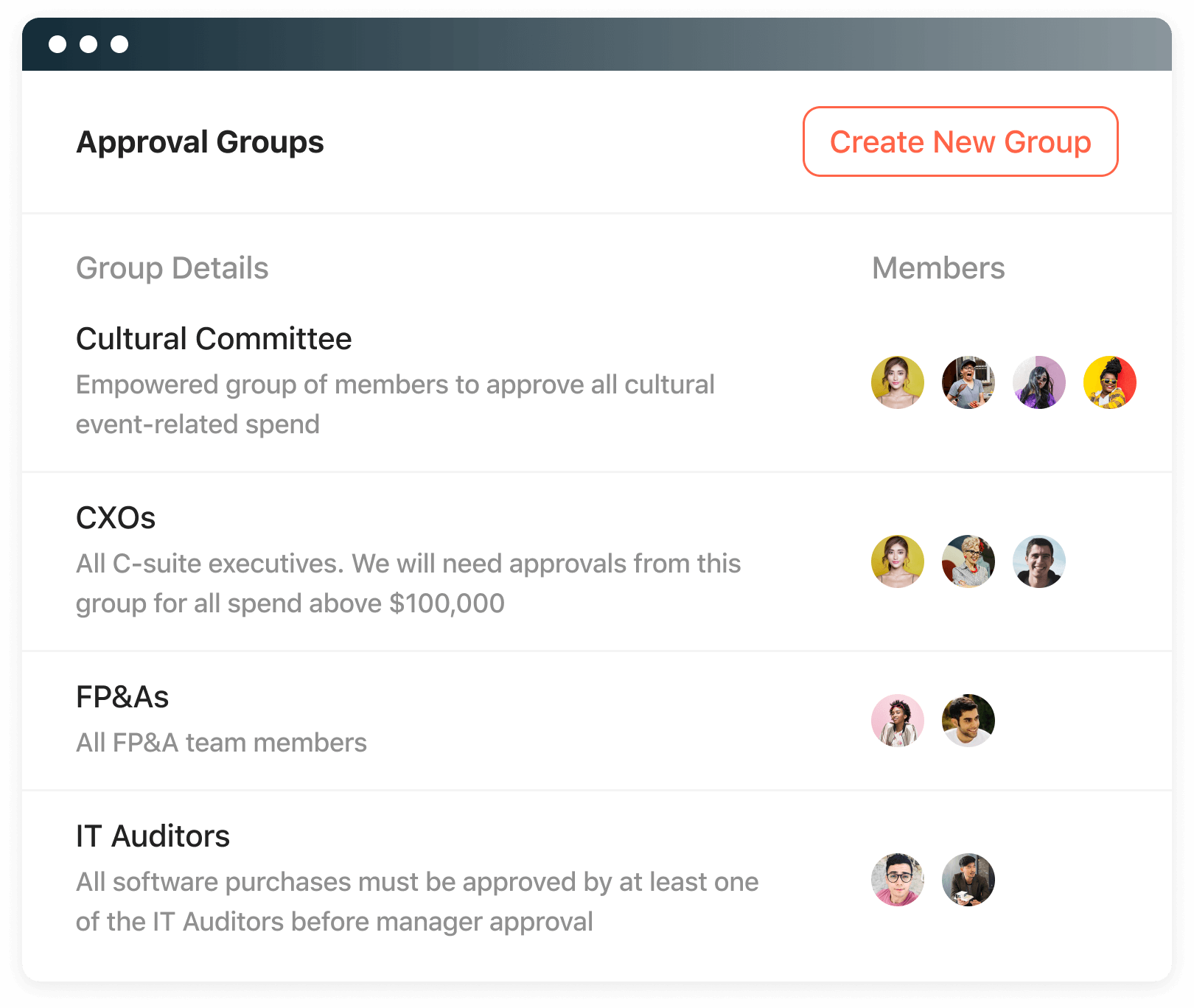 Screenshot of approval groups
