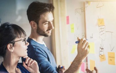 The Role Of FP&A In Early-Stage Companies And Startups