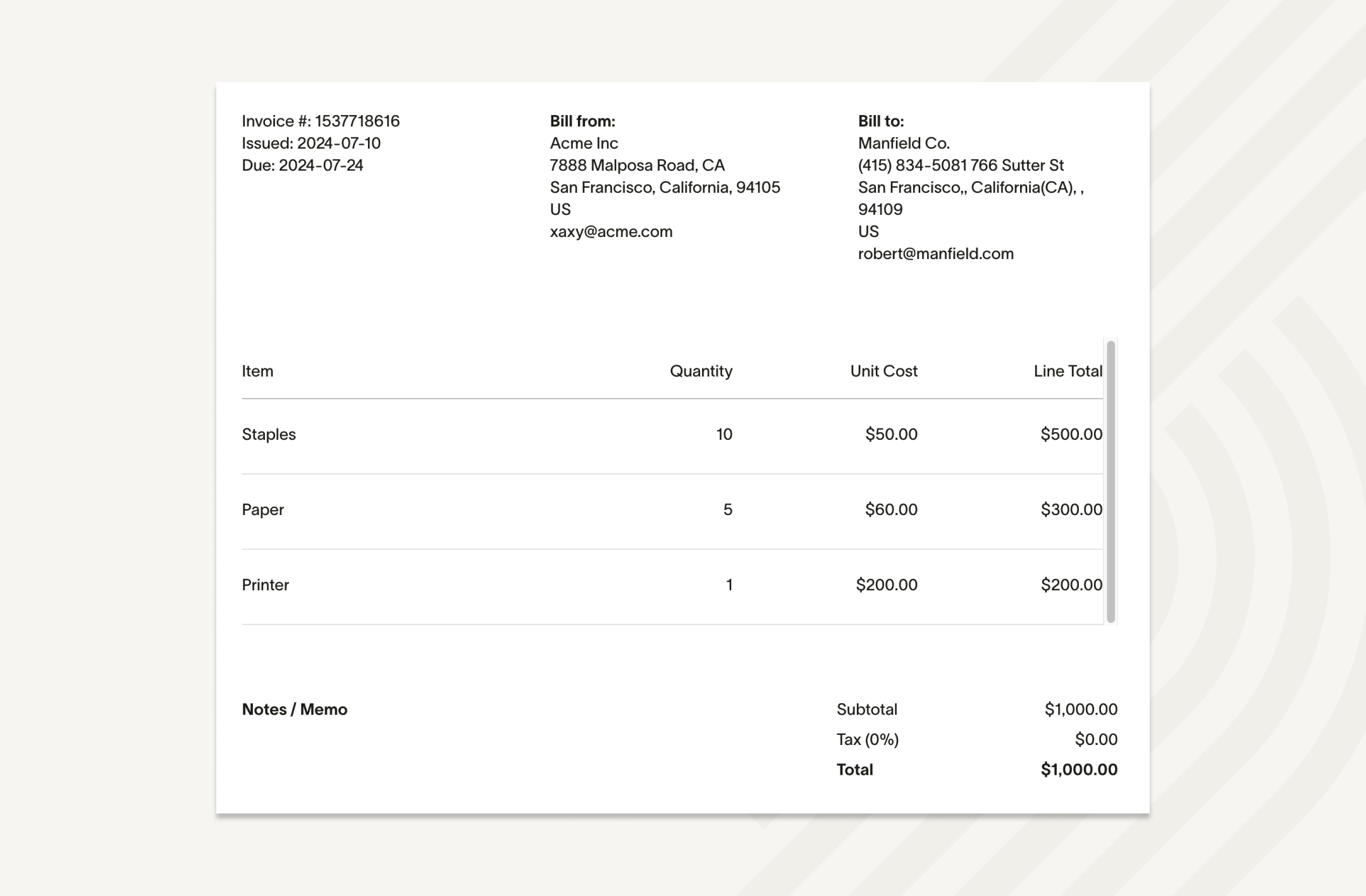 A sample invoice with header and line items