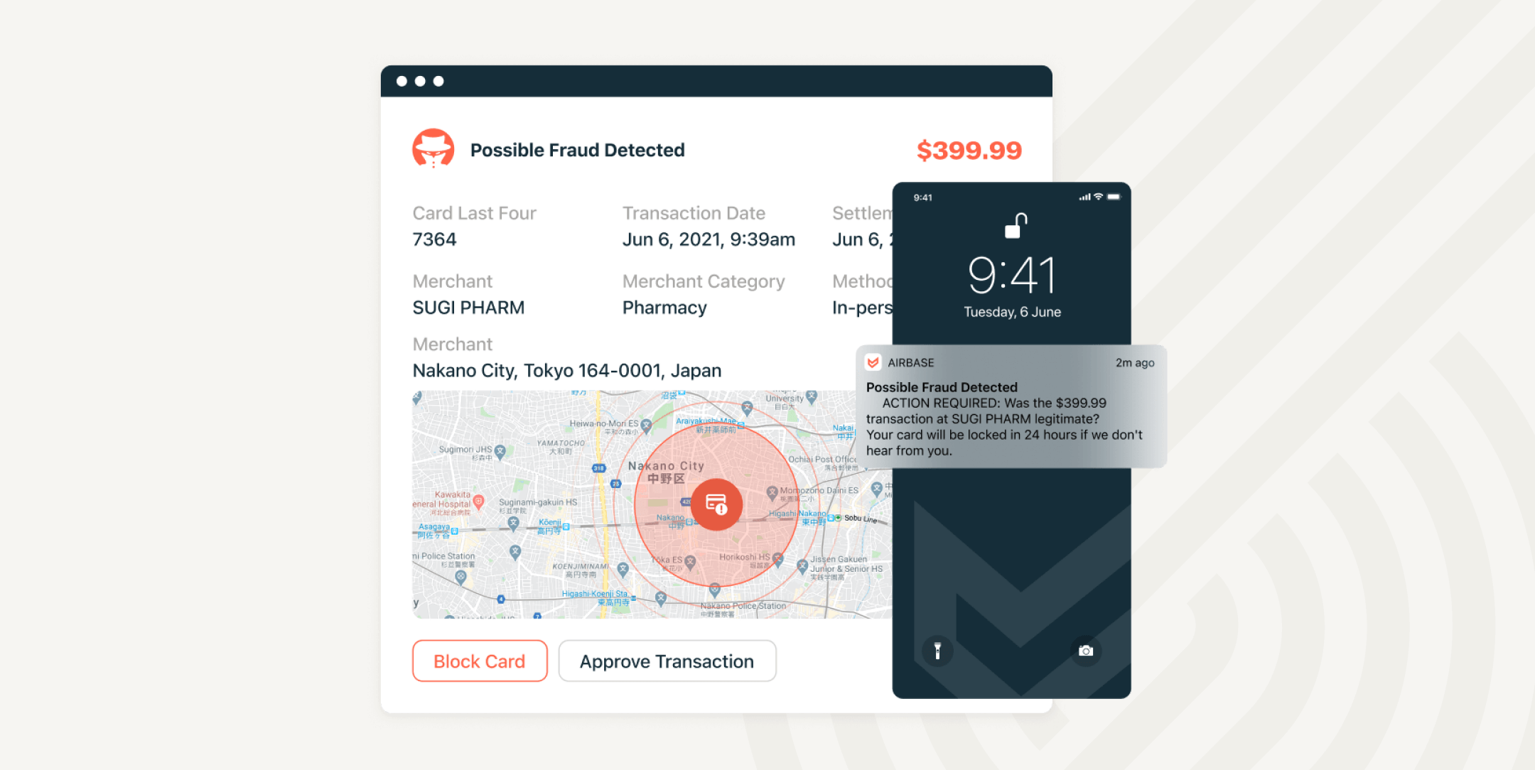 fraud costs mid-market businesses 0,000 per year