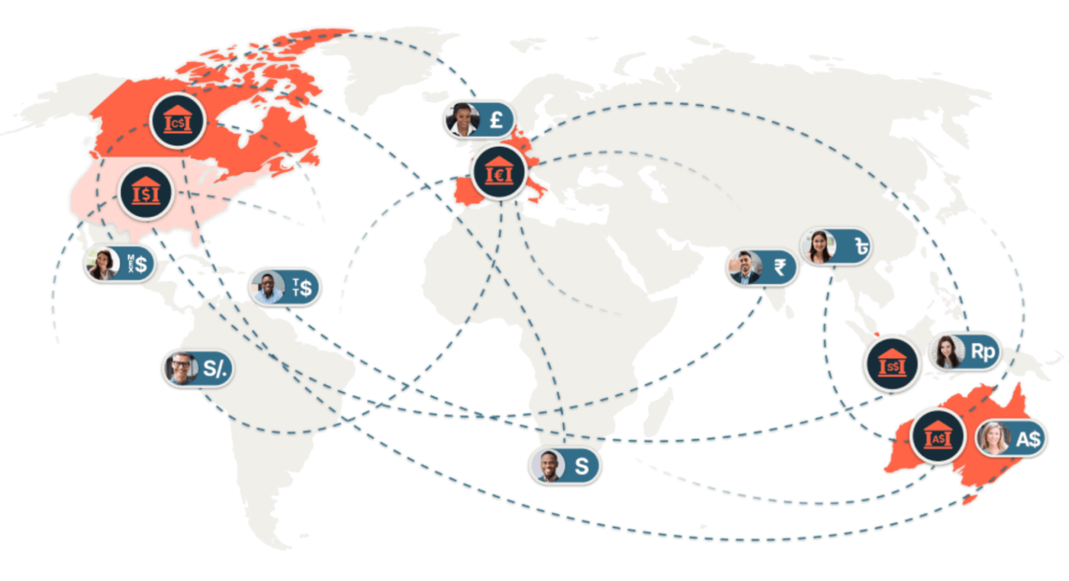 global workforce