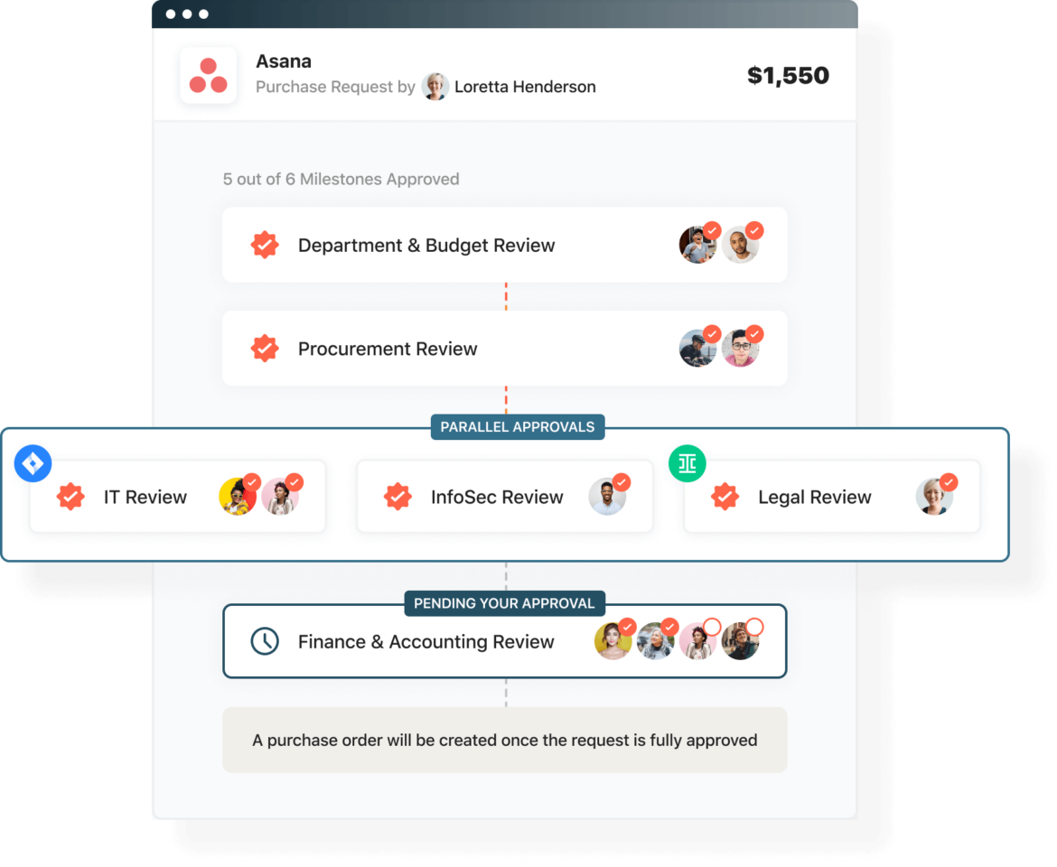 Screenshot of Airbase's Guided Procurement