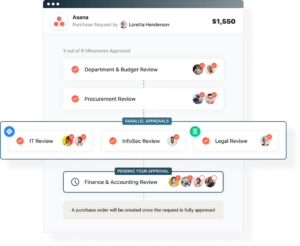 Guided Procurement with Airbase.