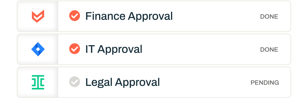 Screenshot of guided procurement for legal