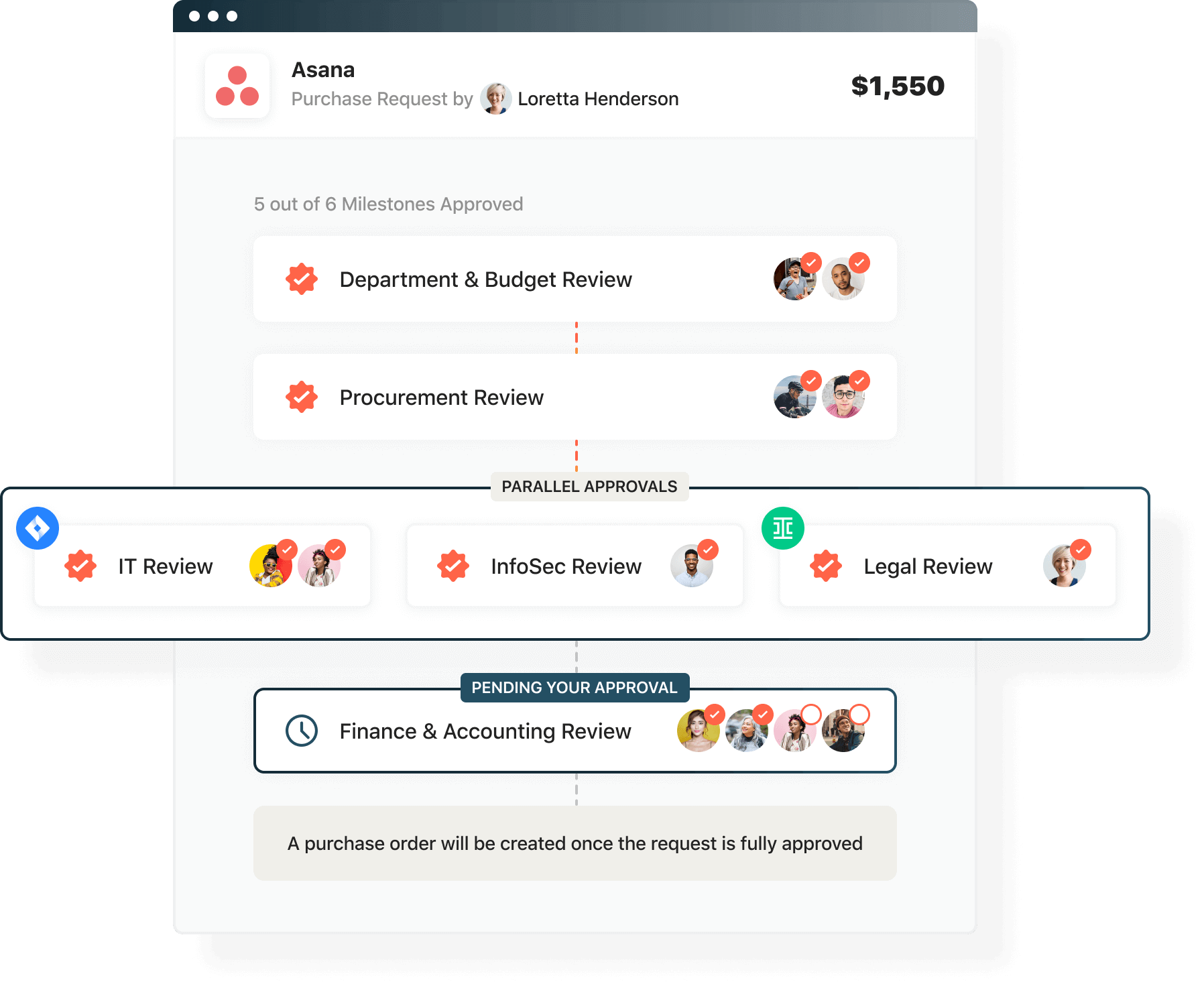 Screenshot of Airbase Guided Procurement