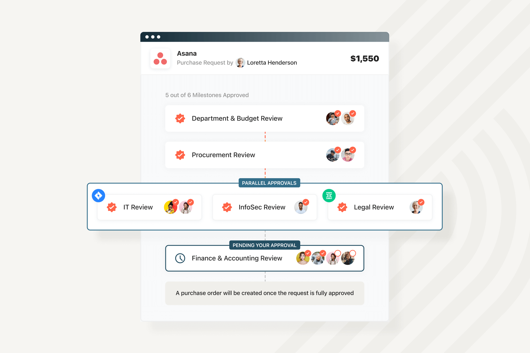 guided procurement workflow