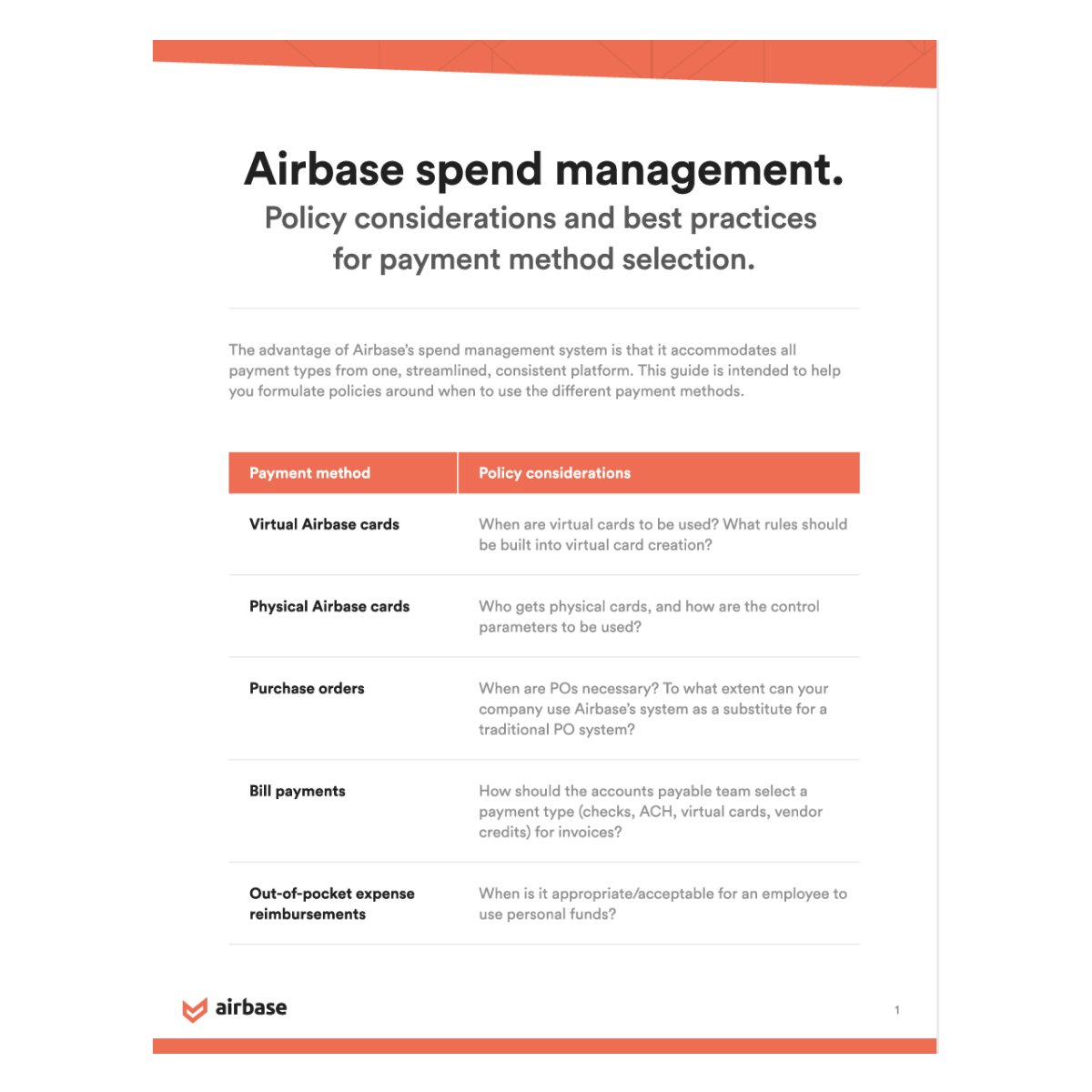 Policies & Best Practices For Different Payment Methods