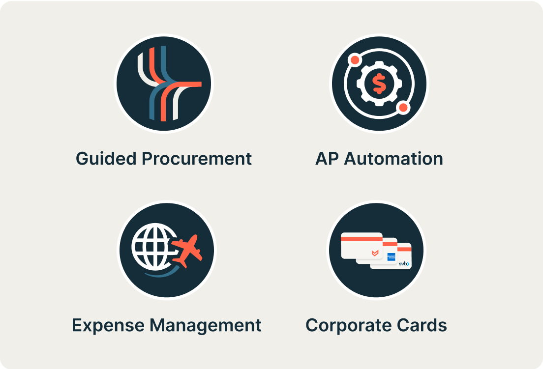 Airbase product icons - Guided Procurement, AP Automation, Expense Management, and Corporate Cards