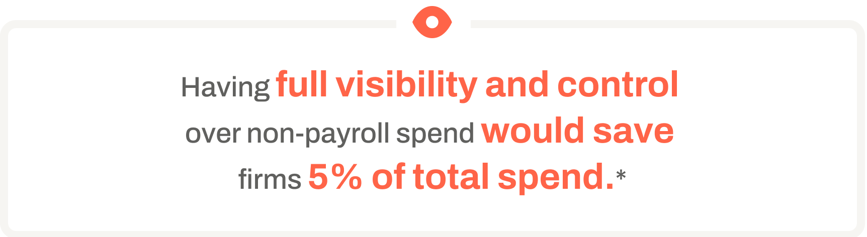Having full visibility and control
over non-payroll spend would save
firms 5% of total spend.* | Airbase Having full visibility and control
over non-payroll spend would save
firms 5% of total spend.*