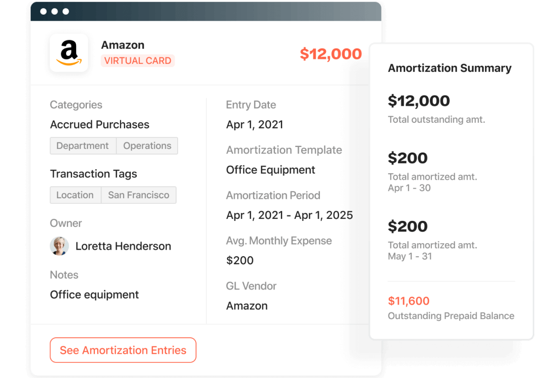 Screenshot of Airbase amortization