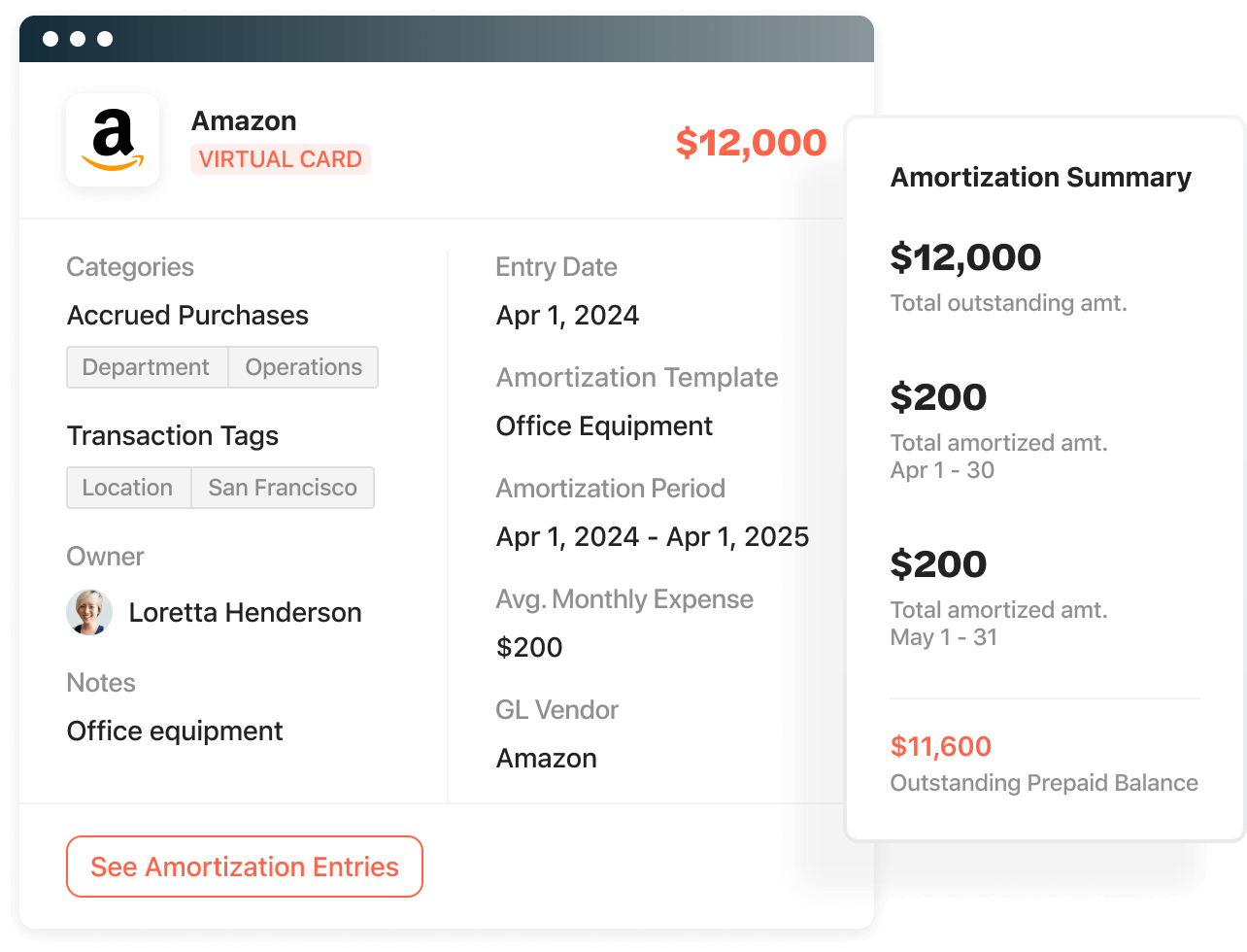 Screenshot of amortization summary