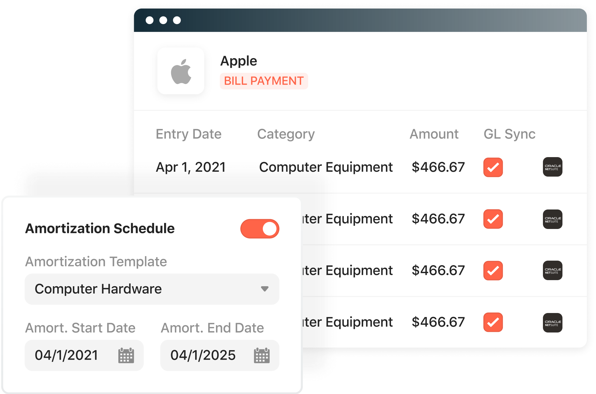 Amortization