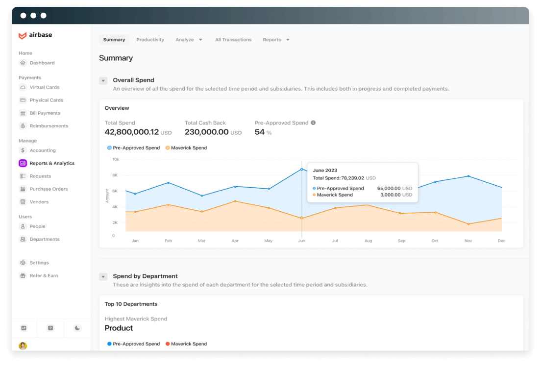 Screenshot of Airbase's dashboard