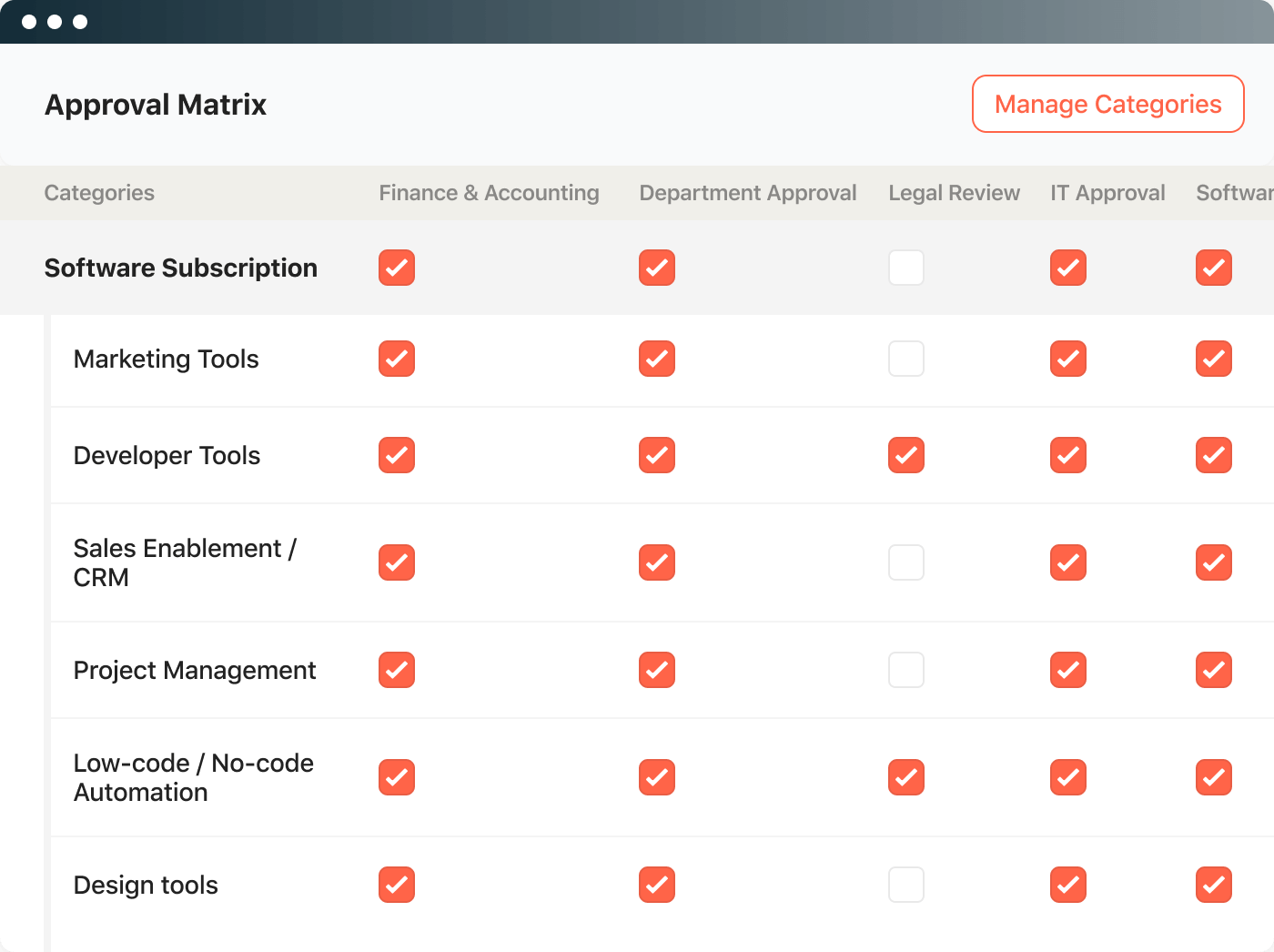 Screenshot of system enforcing compliance