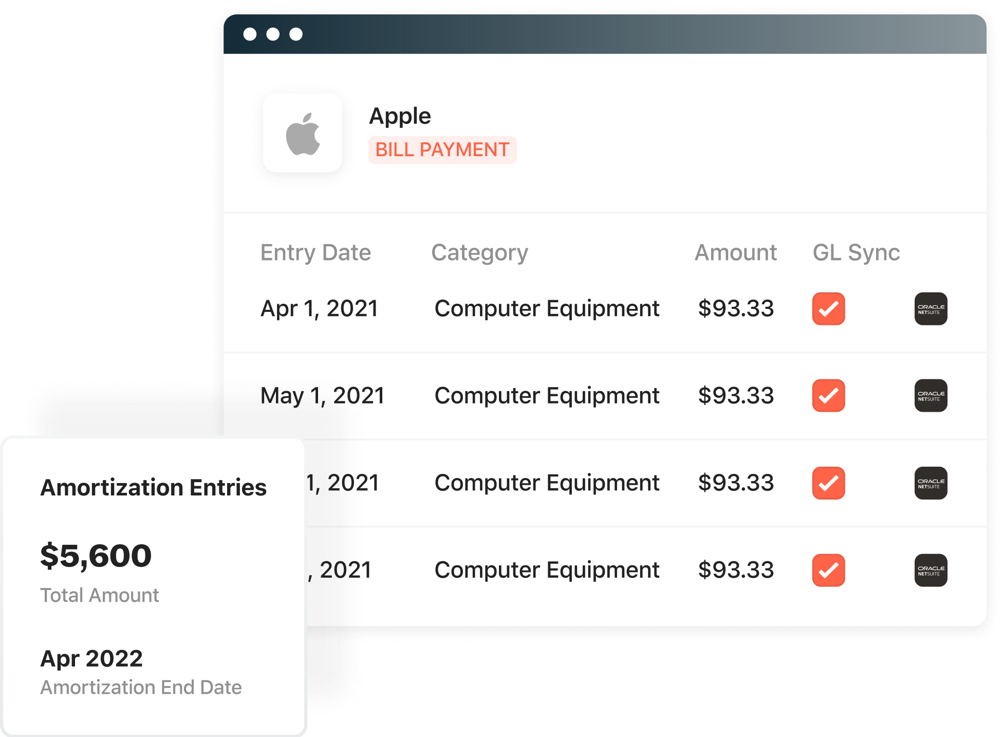 Screenshot of Airbase amortization