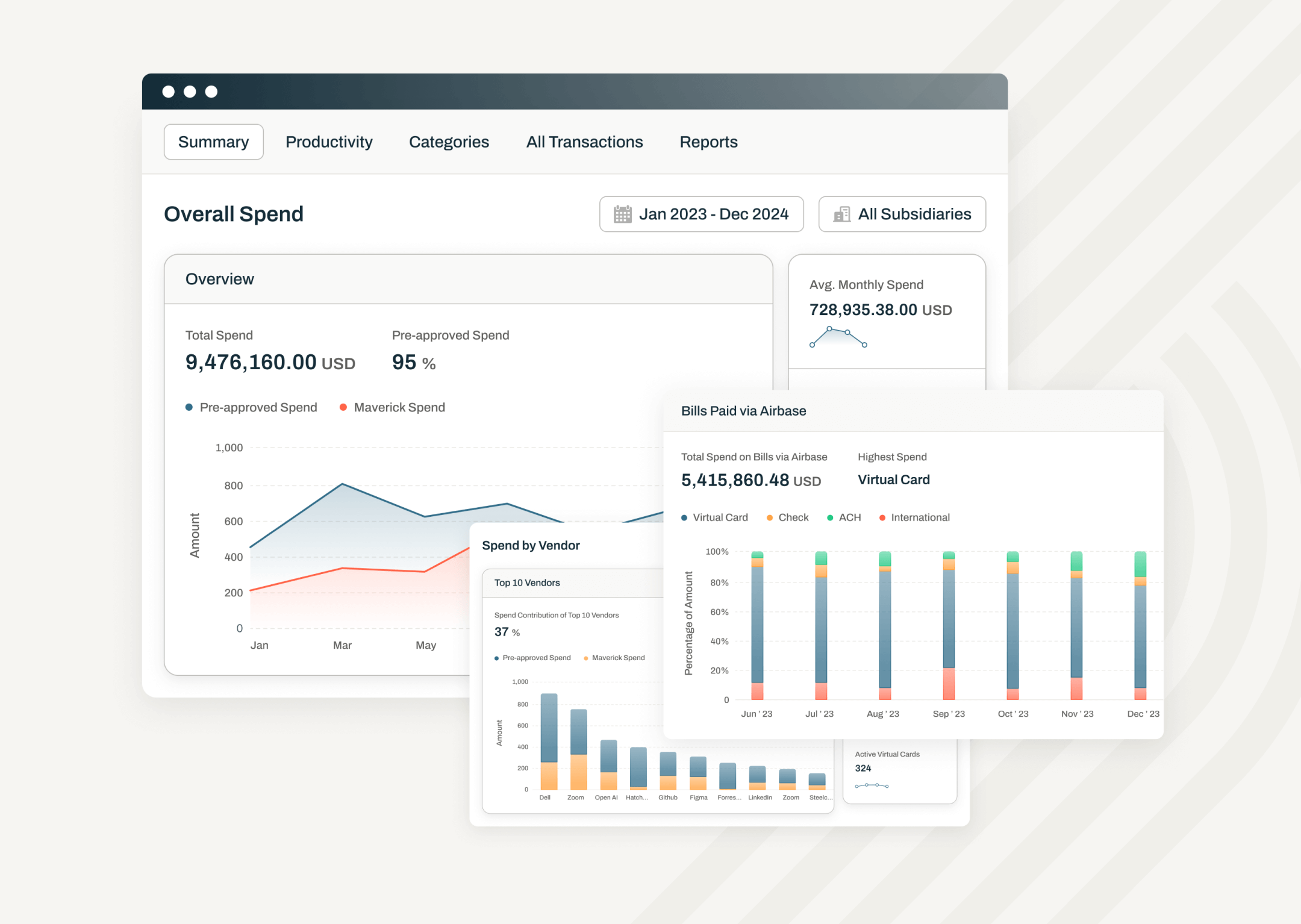 spend analytics dashboard